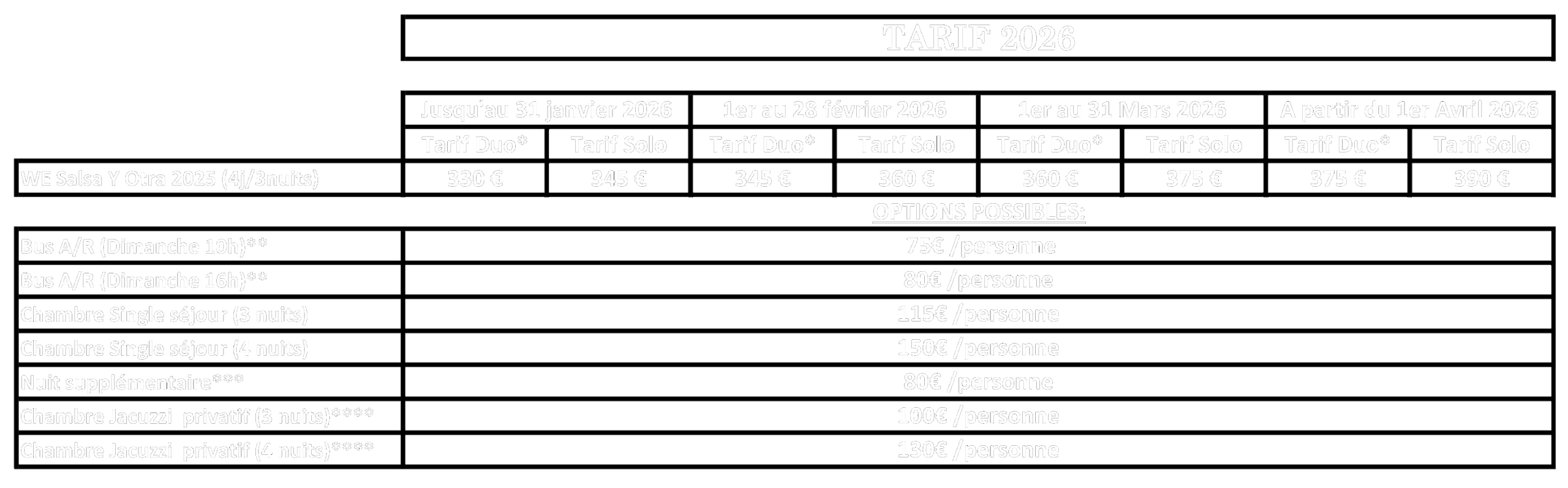 tarifs
